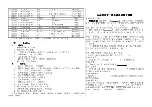 词义转移(部分)