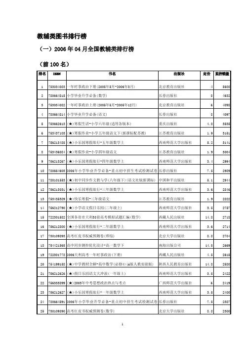 教辅类图书排行榜