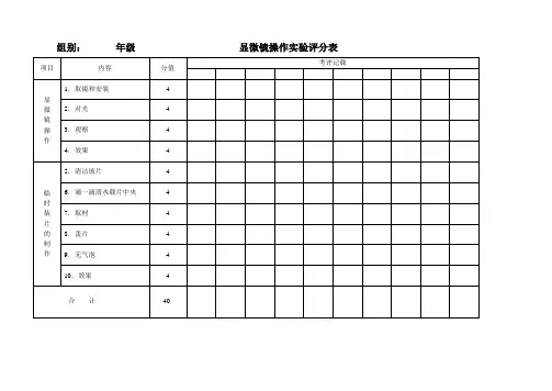 生物实验操作评分表