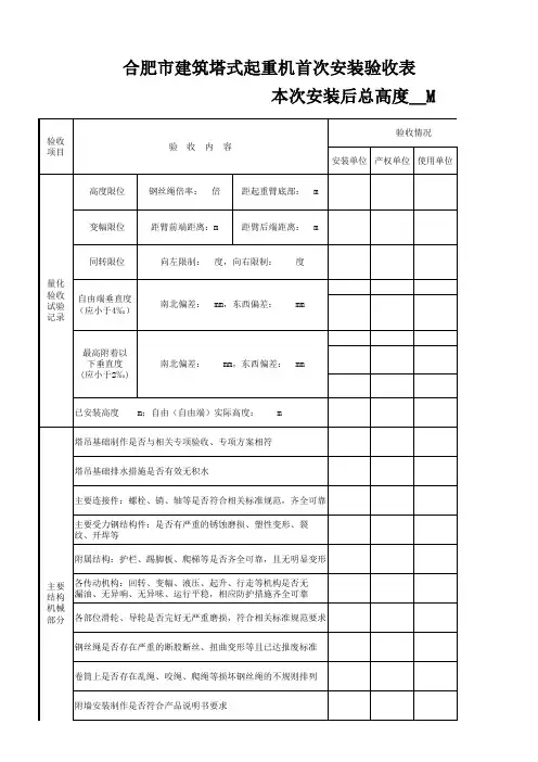 合肥市建筑塔式起重机首次安装验收表