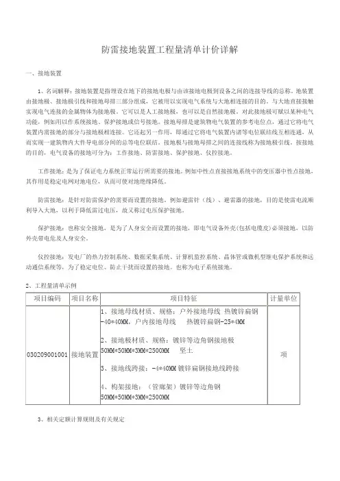 防雷接地装置工程量清单计价详解