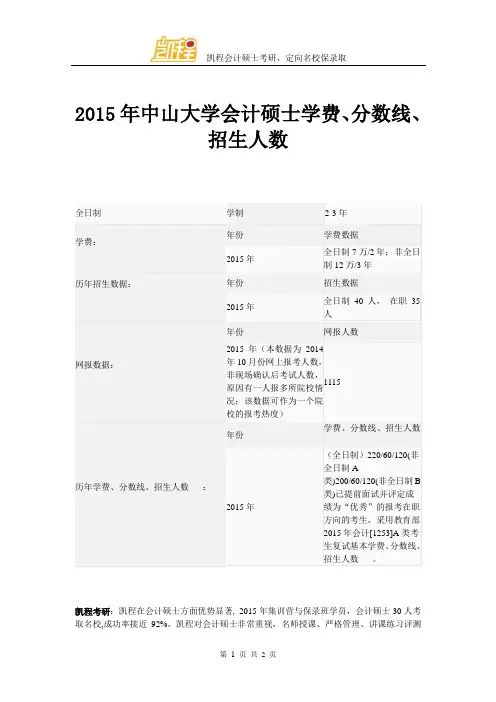 2015年中山大学会计硕士学费、分数线、招生人数
