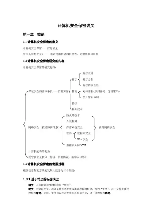 第五章公开密钥算法