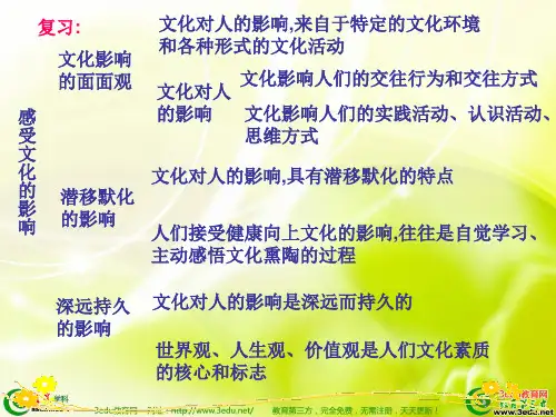 高二政治文化塑造人生2