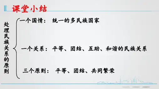 高中政治-7.2 民族区域自治制度:适合国情的基本政治制度
