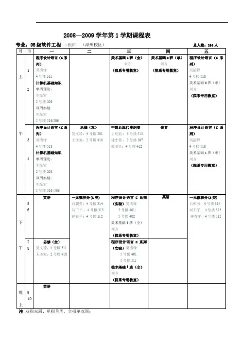 2008—2009学年第1学期课程表【模板】