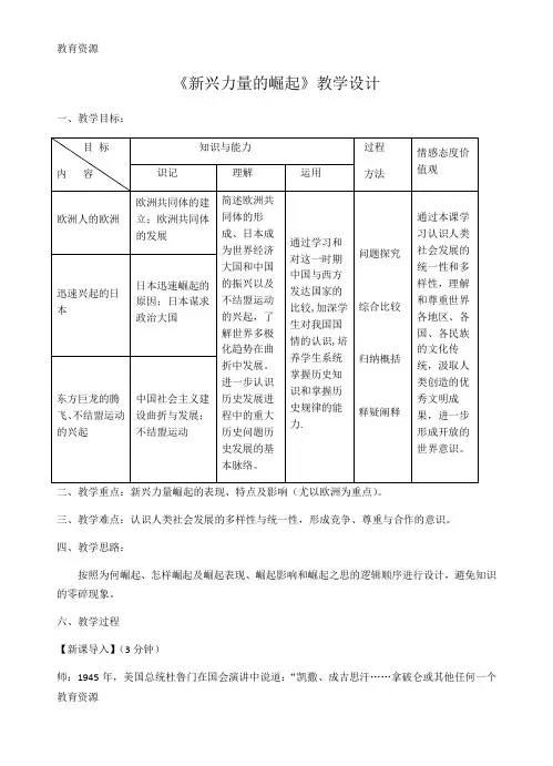 【教育资料】人民版高中历史必修1专题九二 新兴力量的崛起教案学习精品