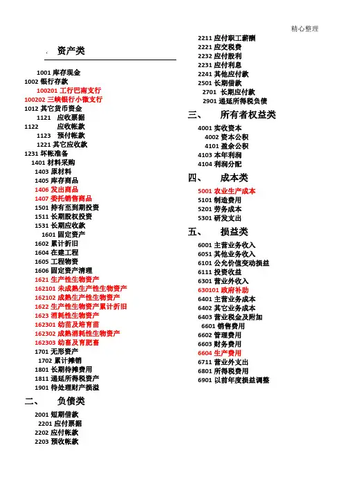 农业常用会计科目表格模板