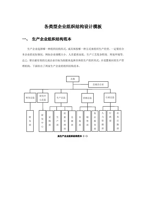 各类型企业组织结构图(10P)