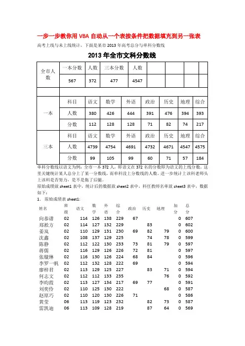 一步一步教你excel中用VBA自动从一个表按条件把数据填充到另一张表 3