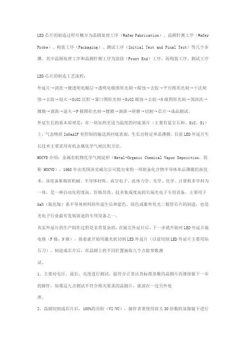 led芯片外延片制造过程