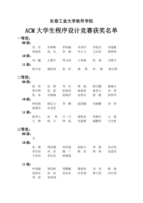 大学生程序设计竞赛获奖名单 程序设计竞赛获奖名单