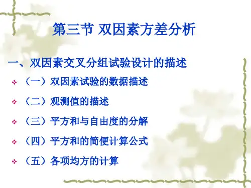 第六章 方差分析(2)精品PPT课件