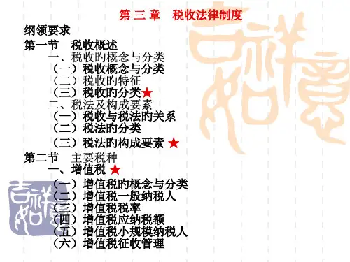 税收法律制度财经法规课件