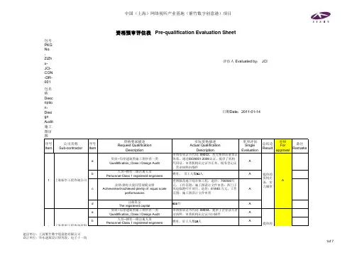 审图公司资格预审报告 Short list