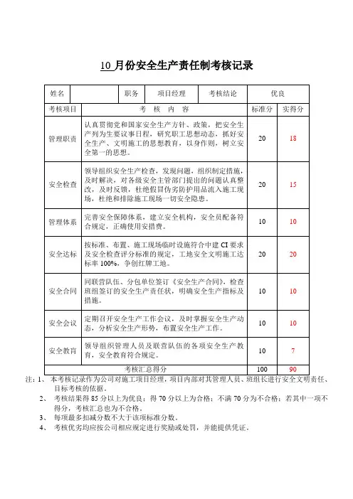 安全生产责任制安全生产责任考核纪录