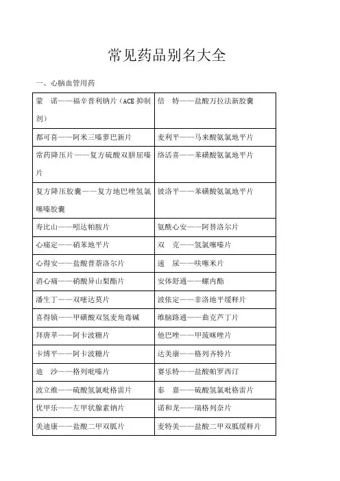 药店之常见药品别名大全 2