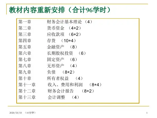 1212第一章财务会计基本理论4