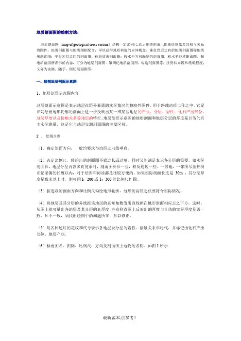 地质剖面图的绘制方法
