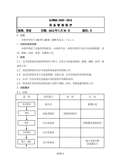 设备管理程序