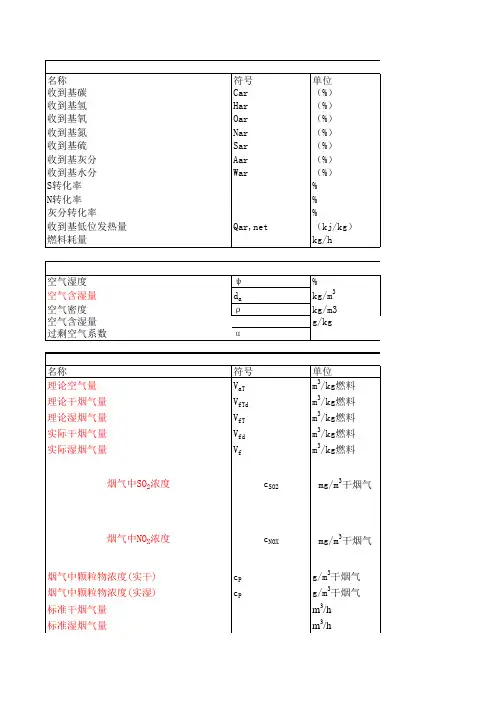 锅炉烟气量计算 2