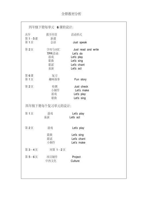 人教版小学精通英语四年级下册教案(全册)