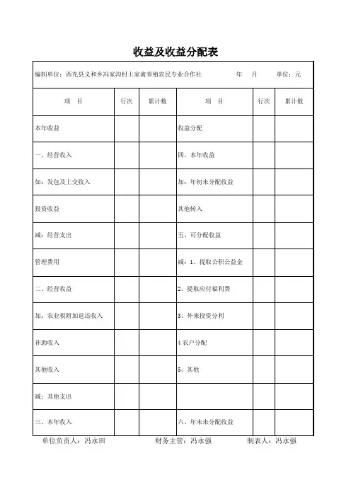 收益及收益分配表