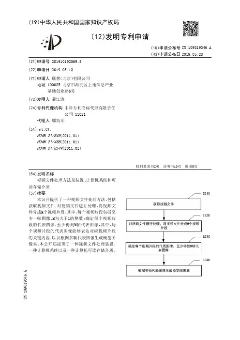 【CN109819346A】视频文件处理方法及装置、计算机系统和可读存储介质【专利】