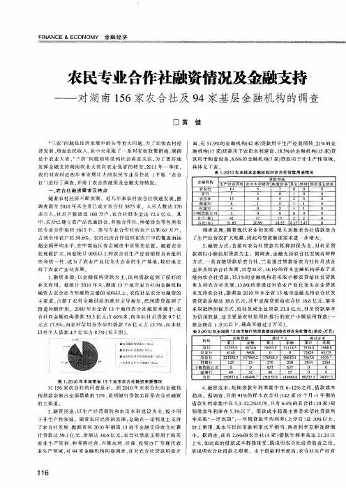农民专业合作社融资情况及金融支持——对湖南156家农合社及94家基层金融机构的调查