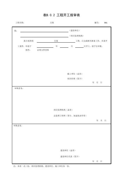 表B.0.2 工程开工报审表