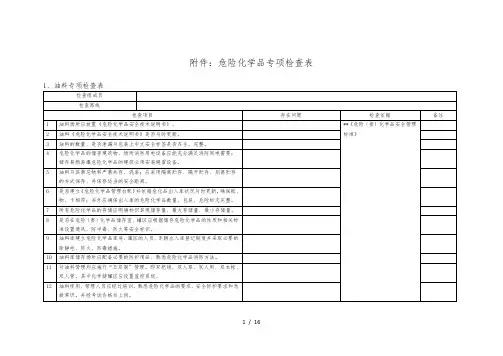 危险化学品专项检查表