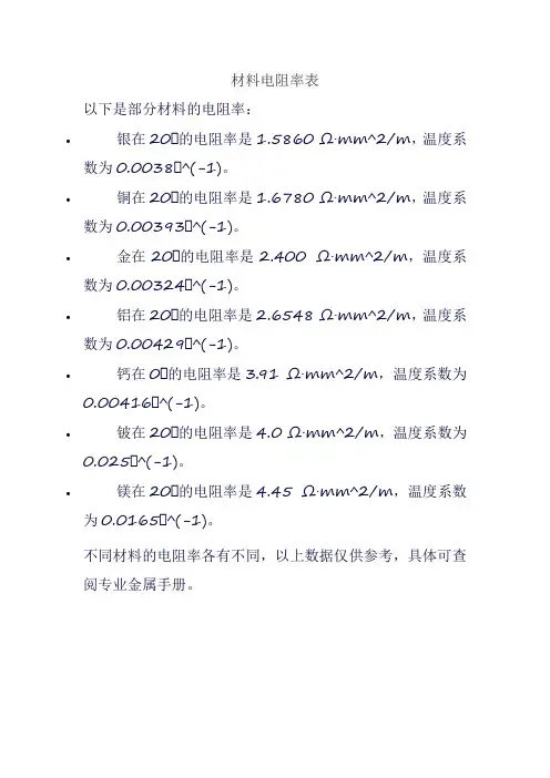 材料电阻率表