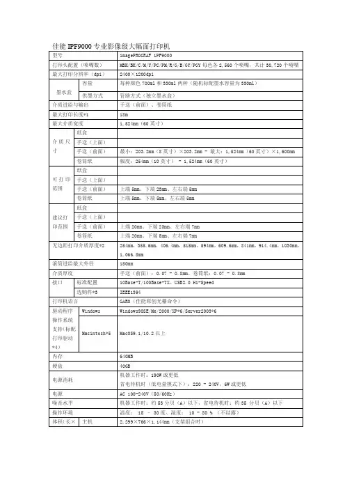 佳能大幅面打印机IPF9000主机基本规格