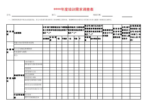 年度培训需求调查表 2