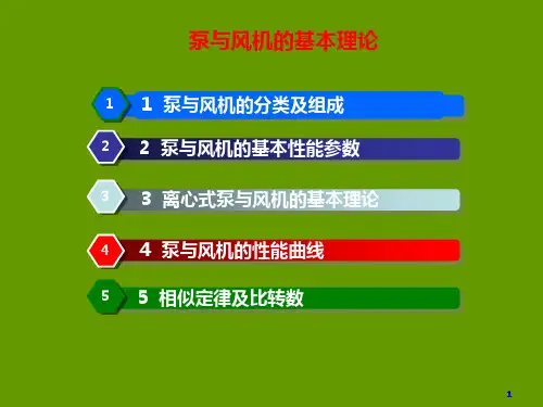 流体力学泵与风机PPT课件