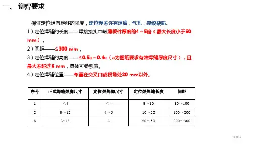 焊接铆焊与引弧收弧要求