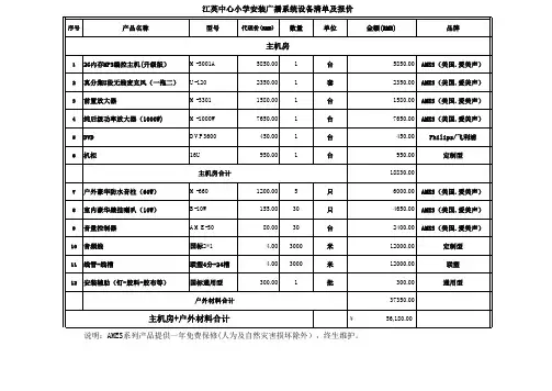 广播系统设备清单