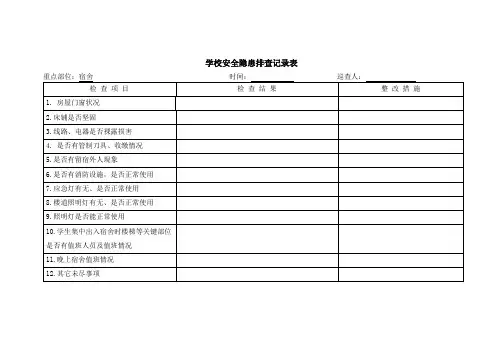 学校安全隐患排查记录表