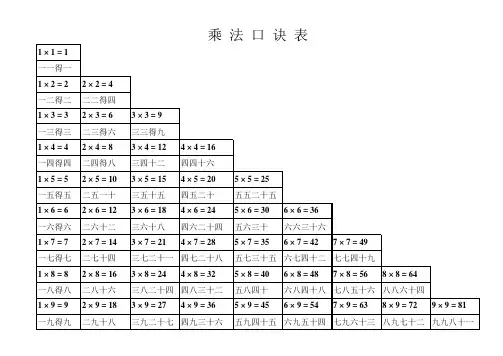 乘法口诀表打印版(口诀与算式对应)已排版