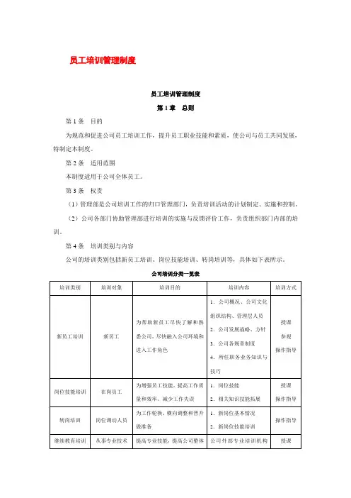 员工培训管理制度 2