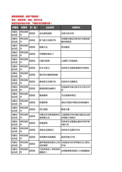 新版内蒙古自治区呼和浩特市回民区厨卫电器企业公司商家户名录单联系方式地址大全55家