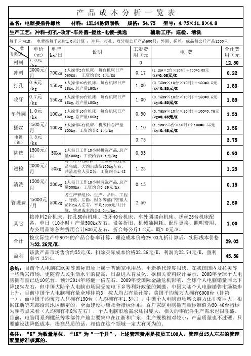 铁螺丝成本分析表Book1