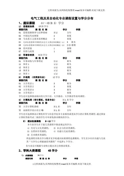 电气工程及其自动化专业课程设置与学分分布