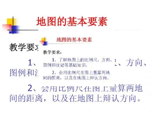 地图的基本要素1
