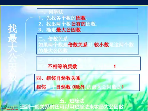 五年级下册数学课件-9.约分 苏教版