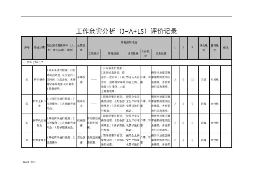 工作危害分析(JHA+LS)评价记录