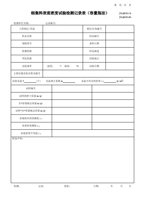 细集料表观密度及吸水率试验(容量瓶法)检测记录表