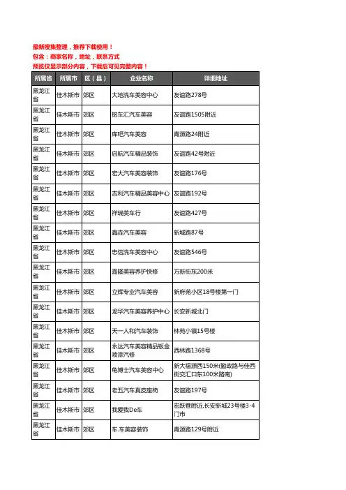 新版黑龙江省佳木斯市郊区汽车装饰企业公司商家户名录单联系方式地址大全43家