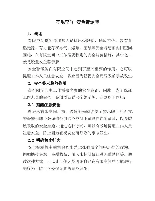 有限空间 安全警示牌