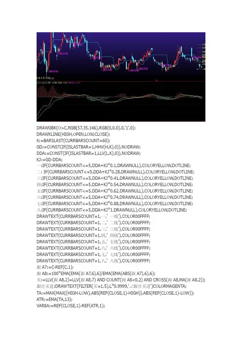 跟庄买进主图指标通达信指标公式源码